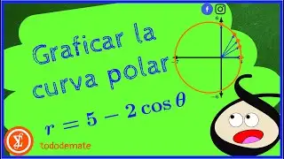 ✅ Graficar curvas en 𝗖𝗢𝗢𝗥𝗗𝗘𝗡𝗔𝗗𝗔𝗦 𝗣𝗢𝗟𝗔𝗥𝗘𝗦 desde cero💡 Rápido y Fácil
