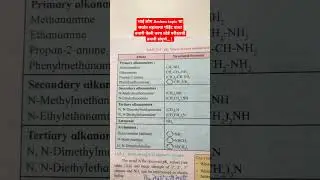 Basicity of Amines #amines #organicchemistry #basicity
