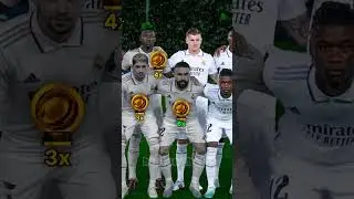 Real Madrid FIFA Club World Cup 2022 Final #bintangbola #squad