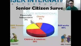 Kaiser Healthcare Investment