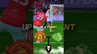КАРЬЕРНЫЙ ЧЕЛЛЕНДЖ! #fc26 #fc26careermode #realisticcareermode #ytshorts #trending #careermode