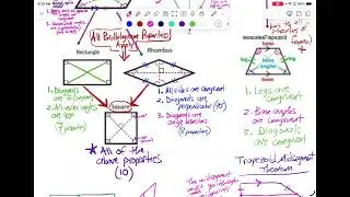 1/16 Geo 6.5 quick HW check