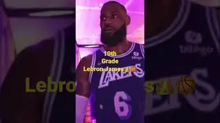 Your Grade Your NBA player