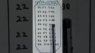 Learn Table Of 22 | Table Of 22 in English | Maths Table #multiplication #tables