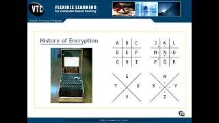 VTC - Understanding Encryption 02.Data Encryption Basics 02 History of Encryption