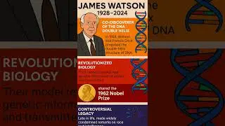 James Watson Passes Away| 14th Nov 2025