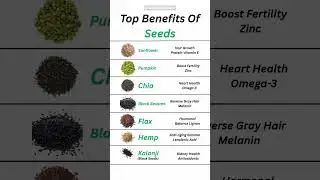Health Benefits Of Seeds | Hormonal Balance Naturally | Genetics And Hair Loss #seeds #food #health