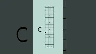 Guitar fretboard memorization Game, can you get all of them #guitar #fretboard