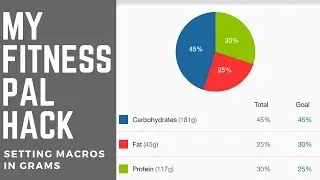 Macro Tracking Hack - Adjusting Your Macros and setting Macros by Grams in Free version MyFitnessPal