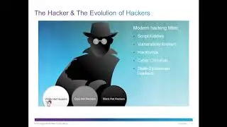01  1 Chapter1  Modern Network Security Threats