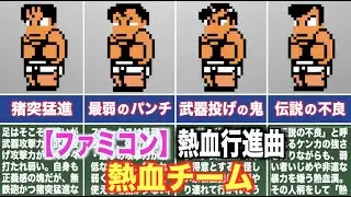【ファミコン】くにおくんのダウンタウン熱血行進曲に登場する熱血チームメンバー【名作レトロゲーム】