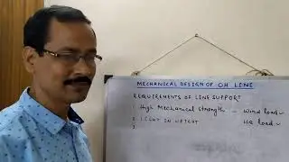 Power System Part 10 Line Support