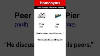 Fix Your English Fast🎯#spokenenglish #vocabulary #homophones #homonyms #learnenglish #dailyenglish