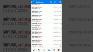 Expert OFB / Forex bot Profit #shorts