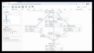 Openflow Local Forge