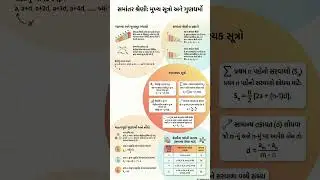 ધોરણ 10 ગણિત | સમાન્તર શ્રેણી (AP) | મુખ્ય સૂત્રો અને ગુણધર્મો | Board Exam IMP | Std 10 Maths#std10