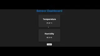 ESP32 Web Server #2 &ndash; Monitor Temperature & Humidity-CREATE PROJECT