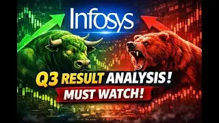 Infosys Q3 Results FY26  Profit Dip Explained  Should You Buy, Hold or Exit
