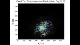Self-aggregation of tropical convection