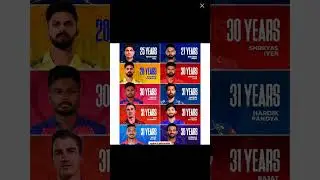 🏆ipl captains💥 age🗓of 2025☠#ipl#india#cricket#cricketshorts#indianpremierleague#ipl2025#captain#new