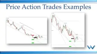 Short Setups with Price Action | Key Entry Point Trade Examples