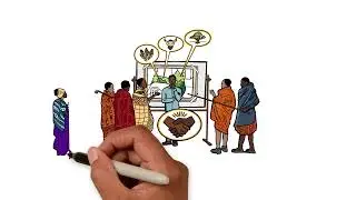 Resolving land use conflicts through Joint Village Land Use Planning