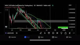 ⚠️ AGIX dappt in-depth trading 🚨 reloading or crashing #cryptocurrency