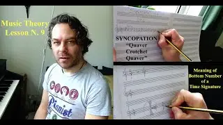 Music Theory Lesson 9 &ndash; Time Signature Bottom Number & Syncopation Explained