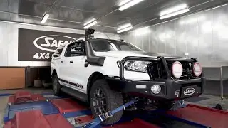 #Safari ARMAX #Snorkel cделано для увеличения мощности?!?! Tech Talk S01E04 (РУС перевод)