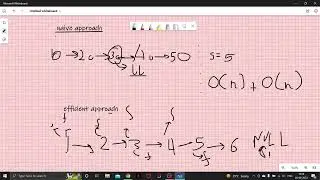 Find The Middle Of A Given Linked List