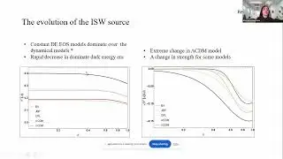 CosmoVerse Journal Club: Masoume Reyhani
