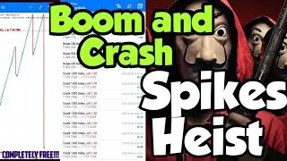 Boom and Crash Spikes Heist Robot |Лучшая стратегия для Boom and Crash | Стратегия Boom and Crash...