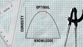 Get Hooked on Curiosity - The Gateway Drug to Creativity