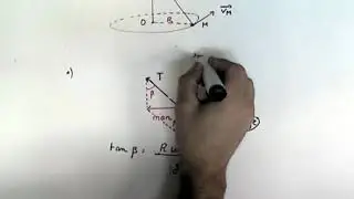 Pendule conique en sciences physiques. (LOI DE NEWTON)