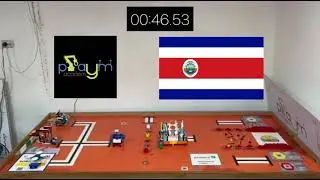 WRO 2025 Junior / Costa Rica Team - R2-D2 /  87 Seconds High Score