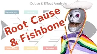 Root Cause Analysis, Fishbone #juan #sixsigma #rootcauses #quality