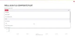 Single Well Composite Plot Well 159 F 11 from the Volve Dataset