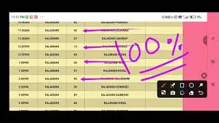 Raja Rani coupon result date.19-01-2026 sure confirm number Raja Rani coupon bihar jharkhand game 