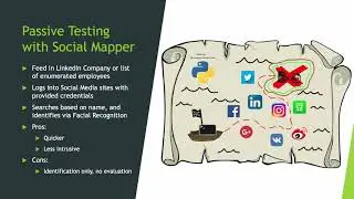 Testing Your Organization's Social Media Awareness