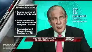 How Would Margaret Thatcher Handle the U-S - Economy  Video  Fox Business