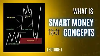Smart money concept Trading entry plan#gold #trading #viral