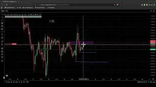 BTCUSD SELL analysis 24/01/2026