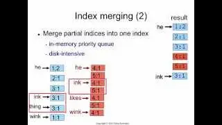 Indexing 15: index construction