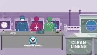TRSA's Hygienically Clean Certified | Hygienically Clean Healthcare Linen, Laundry & Uniforms