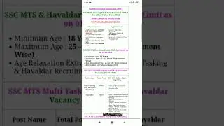 SSC MTS Recruitment 2022 Online Form Start