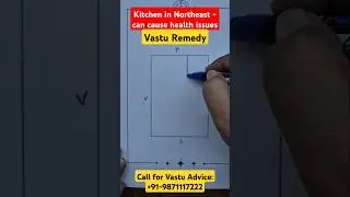 Kitchen in northeast, kitchen vastu, vastu for home #वास्तु #kitchenvastu #vastuforhome #vastu