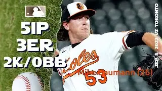 Mike Baumann | Sep 5, 2022 | MLB highlights