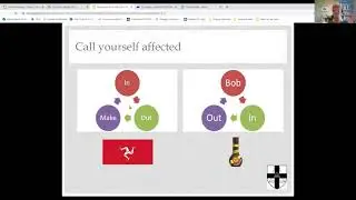 CDGCBR Study Group - Plain Bob Minor