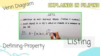 SETS Part 1 | HOW TO REPRESENT A SET