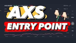 AXS PRICE PREDICTION 2021 | AXIE CRYPTOCURRENCY |AXIE INFINITY TECHNICAL ANALYSIS |AXS PRICE ACTION